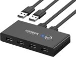 UGREEN USB Switch Selector 2 Computers Sharing 4 USB Devices USB 2.0 Peripheral Switcher Box Hub for Mouse Keyboard Scanner Printer PCs with One-Button Swapping and 2 Pack USB A to A Cable - Image 2