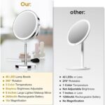 Lighted Makeup Mirror, 3000 mAh Rechargeable Double Sided Magnifying Vanity Mirror with 3 Colors, 1x/10x, 360° Rotation , Brightness Adjustable Magnification Cosmetic Light up Mirror, Women Gift - Image 7
