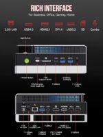 GMKtec EVO-X2 AI Mini PC Ryzen Al Max+ 395 (up to 5.1GHz) Mini Gaming Computers, 128GB LPDDR5X 8000MHz (16GB*8) 2TB PCIe 4.0 SSD, Quad Screen 8K Display, WiFi 7 & USB4, SD Card Reader 4.0 - Image 10