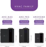 Smart Bluetooth HVAC Scent Diffuser - Whole Home & Commercial Aroma System, Up to 1,800 SQFT Coverage, Waterless Aromatherapy, Large 200ml Oil Bottle, Ideal for Whole House and Office Scenting - Image 13
