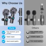 2pcs Dual Receivers Mini Microphone for iPhone 7-16 iPad Android Video Recording,Lavalier Wireless Microphone for Game Live Streaming,Interviews,YouTube,TikTok,Vlog,Gift - Image 5