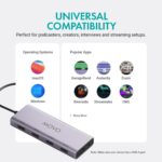 Movo USB Podcast Equipment Bundle for 4 – USB Interface with 4 UM700 Condenser Microphones – 4-Port Powered Hub for Streaming, Podcasting, Interviews - Image 9