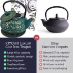 Large Japanese Cast Iron Teapot Capacity 40Oz with Trivet and Loose Leaf Tea Infuser, Cast Iron Tea Kettle Stovetop Safe. Tetsubin Coated with Enamel Interior - Green Teapot - Image 4