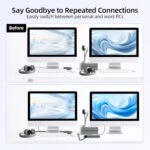 USB 3.0 Switch for 2 Computers, 4 USB Devices, 5Gbps Data Transfer, Driver-Free, Remote Control for Office, Gaming, Printers, Keyboards & Peripherals(SW204) - Image 3