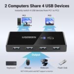 UGREEN USB Switch Selector 2 Computers Sharing 4 USB Devices USB 2.0 Peripheral Switcher Box Hub for Mouse Keyboard Scanner Printer PCs with One-Button Swapping and 2 Pack USB A to A Cable - Image 3