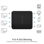 SABRENT USB 2.0 Sharing Switch up to 4 Computers and Peripherals LED Device Indicators (USB-USS4) Black - Image 4