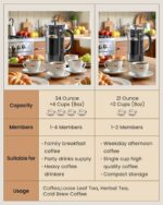 BAYKA French Press Coffee Maker 34 Ounce 1 Liter, Borosilicate Glass Stainless Steel Brewer, Large Portable Cold Brew Cafetera Teapot for Kitchen Travel Camping Coffee Bar Accessories, Dark Pewter - Image 3