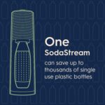SodaStream Terra Sparkling Water Maker Bundle in Black - includes CO2, Carbonating Bottle, and Pepsi® Zero Sugar, Starry® Zero Sugar and MTN Dew® Zero Sugar 4-Flavor Variety Pack - Image 11