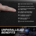 52 Pack Acoustic Panels 1 X 12 X 12 Inches - Acoustic Foam - High Density- Soundproof Studio Wedges - Charcoal - Image 5