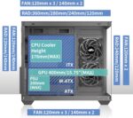 MUSETEX ATX PC Case, 3 x 120mm Fans Pre-Installed, 360MM RAD Support, 270° Full View Tempered Glass Gaming PC Case with Type-C, Mid Tower ATX Computer Case, Black, Y6 - Image 7