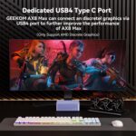 GEEKOM Mini PC AX8 Max, Dual 2.5G Lan AMD Ryzen 7 8745HS (Up to 4.9GHz, 3 Mode) Desktop Computers, Radeon 780M, 32GB DDR5 5600MHz RAM 1TB PCIe SSD, 2xUSB4/PD/WOL/8K 4 Display/Gaming/Business/Win11 Pro - Image 5