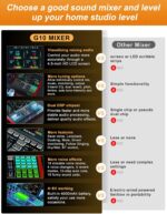 Podcast Equipment Bundle,with 3.5mm Condenser Microphone & Live Sound Card - Audio Mixer for Streaming, PC/Mobile Live Singing, Gaming Content Creators, Soundboard with USB Computer Interface - Image 3
