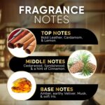 Luxury Hotel Diffuser Oil for Hotels and Homes - Aromatherapy Oils for use with an Essential Oil Diffuser at Home - Fragrance-Scent Diffuser Oil Blend (The Penthouse) 4.05fl oz (120ml) - Image 4