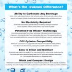 Drinkmate OmniFizz Sparkling Water and Soda Maker, Carbonates Any Drink, with 3oz CO2 Test Cylinder (Arctic Blue) - Image 3