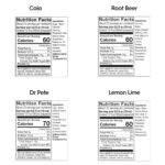 sodastream Flavors Original Variety Pack 440ml 4 Pack, 59.5 Fl Oz - Image 3