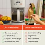 bella 12 cup Programmable Coffee Maker - Image 8