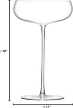 LSA International Wine Culture Champagne Saucer, One Size, Clear - Image 8