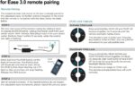 PZL RF399A RF368B Replacement Adjustable Bed Remote Control for Ease 2.0/3.0/4.0 TempurPedic/Ergo Adjustable Bed JLDK.30.03.20 - Image 6