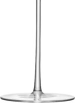 LSA International Wine Culture Champagne Saucer, One Size, Clear - Image 5