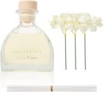 COCORRÍNA Reed Diffuser - 8.5 Oz Clean Linen Reed Diffuser with 8 Sticks for Home Bathroom Shelf Decor (Simple Luxe Collection) - Image 5