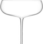 LSA International Wine Culture Champagne Saucer, One Size, Clear - Image 4