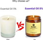 Aromatherapy Candles, Scented Candles, 7OZ Lavender Eucalyptus Candles Stress Relief and Relax for Home & Bedroom Gift for Women Birthday Christmas, Soy Wax Candle - Image 7