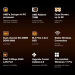 GEEKOM A8 Max Mini PC with AMD Ryzen 9 8945HS, Dual 2.5G LAN Mini Gaming PC with 32GB DDR5 2TB PCIe 4.0 NVMe SSD, Mini PC Windows 11 Pro/Wi-Fi 6E/BT 5.2/USB4/8K/SD Slot/VESA - Image 3