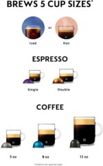 Nespresso Vertuo Coffee and Espresso Maker by De'Longhi, Piano Black - Image 5