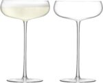 LSA International Wine Culture Champagne Saucer, One Size, Clear - Image 2