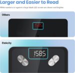 Etekcity Smart Scale for Body Weight FSA HSA Store Eligible, Bathroom Digital Weighing Scale with BMI, Body Fat, Muscle Mass, Accurate Bluetooth Home User Health Equipment Sync Apps - Image 6