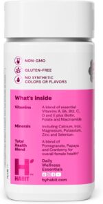 Habit Womens Multi Supplement (60 Capsules) - New Look, Supports General Health & Wellness, 23 Essential Vitamins and Minerals, Fruit extracts, Folate, Iron, B12, Biotin, Non-GMO (1 Pack) - Image 4