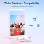 MECHEN MP3 Player with Bluetooth and WiFi, Mp3 & Mp4 Music Player with Spotify, Amazon Music, Deezer, Audible, 4.0" IPS Touch Screen Android Player with Speaker, FM Radio, Up to 512GB (White) - Image 6
