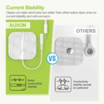 AUVON Rechargeable TENS Unit Muscle Stimulator, 24 Modes 4th Gen TENS Machine with 8pcs 2"x2" Premium Electrode Pads for Pain Relief - Image 6