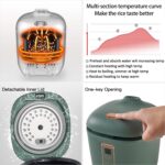 CHACEEF Mini Rice Cooker 2 Cups Uncooked, 1.2L Rice Cooker Small, Portable Non-Stick Small Travel Rice Maker, BPA Free, Smart Control Multifunction Cooker with 24 Hours Timer Delay & Keep Warm Function, Green - Image 6
