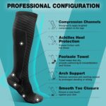 Compression Socks for Men & Women (2/4/6 Pairs) 20-30 mmHg Graduated Compression Knee High for Running, Athletic - Image 4