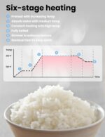 COMFEE' Rice Cooker, Japanese Large Rice Cooker with Fuzzy Logic Technology, 11 Presets, 10 Cup Uncooked/20 Cup Cooked, Auto Keep Warm, 24-Hr Delay Timer - Image 5