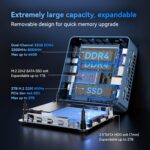 GEEKOM IT13 Mini PC 2025 with 13th Gen Intel i9-13900HK | 32GB RAM | 2TB NVMe SSD | Windows 11 Pro | 6 X USB | 8K Quad Display | WiFi 6E | SD Slot | Intel NUC13 Replacement Desktop Computers - Image 6