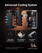 ACEMAGICIAN W1 Mini Gaming PC AMD Ryzen 7 8745HS Mini PC 32GB DDR5 1TB PCIe 4.0 M.2 SSD Mini Computers(8C/16T, up to 4.9GHz), Desktop Computers Radeon 780M, 8K@60Hz USB4/WiFi6/BT5.2/Dual Channel - Image 5