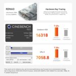Beelink SER8 Mini PC, AMD Ryzen 7 8745HS (8C/16T up to 4.9GHz), 32GB DDR5 RAM 1TB PCIe4.0 SSD, Mini Computer Support 4K@144Hz, Triple Display, WiFi6, BT5.2, HDMI+DP, USB4 - Image 4