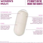Habit Womens Multi Supplement (60 Capsules) - New Look, Supports General Health & Wellness, 23 Essential Vitamins and Minerals, Fruit extracts, Folate, Iron, B12, Biotin, Non-GMO (1 Pack) - Image 7