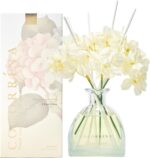 COCORRÍNA Reed Diffuser - 8.5 Oz Clean Linen Reed Diffuser with 8 Sticks for Home Bathroom Shelf Decor (Simple Luxe Collection) - Image 2