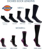Dickies Men's Dri-Tech Original Moisture Control Crew Socks, Available in M-XXL (6, 12, 18 Pairs) - Image 6