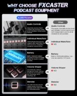 ALABS Fxcaster Audio Interface, Podcast Equipment with 7 controls, Podcast mixer with Pro-preamp,48V Phantom Power, Bluetooth,32 Customize sound pads for Recording,Streaming,Youtube, TikTok,PC,Guitar - Image 3