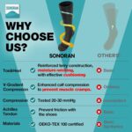 Compression Socks for Men & Women (2/4/6 Pairs) 20-30 mmHg Graduated Compression Knee High for Running, Athletic - Image 3