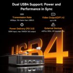 GEEKOM A8 Max Mini PC with AMD Ryzen 9 8945HS, Dual 2.5G LAN Mini Gaming PC with 32GB DDR5 2TB PCIe 4.0 NVMe SSD, Mini PC Windows 11 Pro/Wi-Fi 6E/BT 5.2/USB4/8K/SD Slot/VESA - Image 7