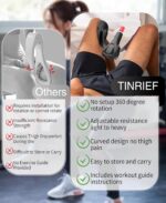 Upgraded Inner Thigh Exerciser for Women, 0-77lbs Adjustable Pelvic Floor Muscle Exercise Devices, Hip Trainer Kegel Exerciser for Postpartum Rehabilitation, Thigh Toner Leg Workout Equipment - Image 4
