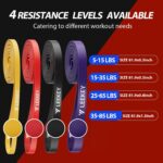 LEEKEY Resistance Bands Set for Pull-Up Assistance & Full-Body Training, Multi-Level Exercise Bands with Bag for Home Workouts, Physical Therapy, Strength Training (Men/Women) - Image 4