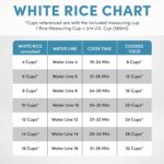Aroma Housewares 32-Cup (Cooked) (16-Cup UNCOOKED) Pot Style Rice Cooker (ARC-7216NG) , White - Image 6