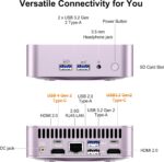 GEEKOM A6 Aurora Edition Mini PC with AMD Ryzen 7 6800H, 32GB DDR5 RAM 1TB PCIe 4.0 NVMe SSD, Radeon 680M, Compact Aluminium Design Windows 11 Pro Desktop Computer with USB4/8K UHD/Wi-Fi 6E/SD Slot - Image 7