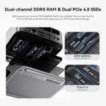 Beelink SER8 Mini PC, AMD Ryzen 7 8745HS (8C/16T up to 4.9GHz), 32GB DDR5 RAM 1TB PCIe4.0 SSD, Mini Computer Support 4K@144Hz, Triple Display, WiFi6, BT5.2, HDMI+DP, USB4 - Image 5